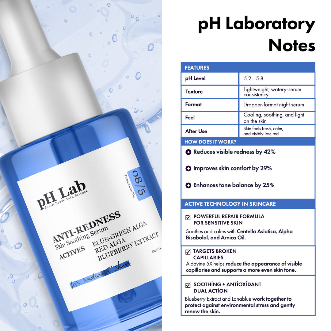 Anti-Redness Soothing Serum