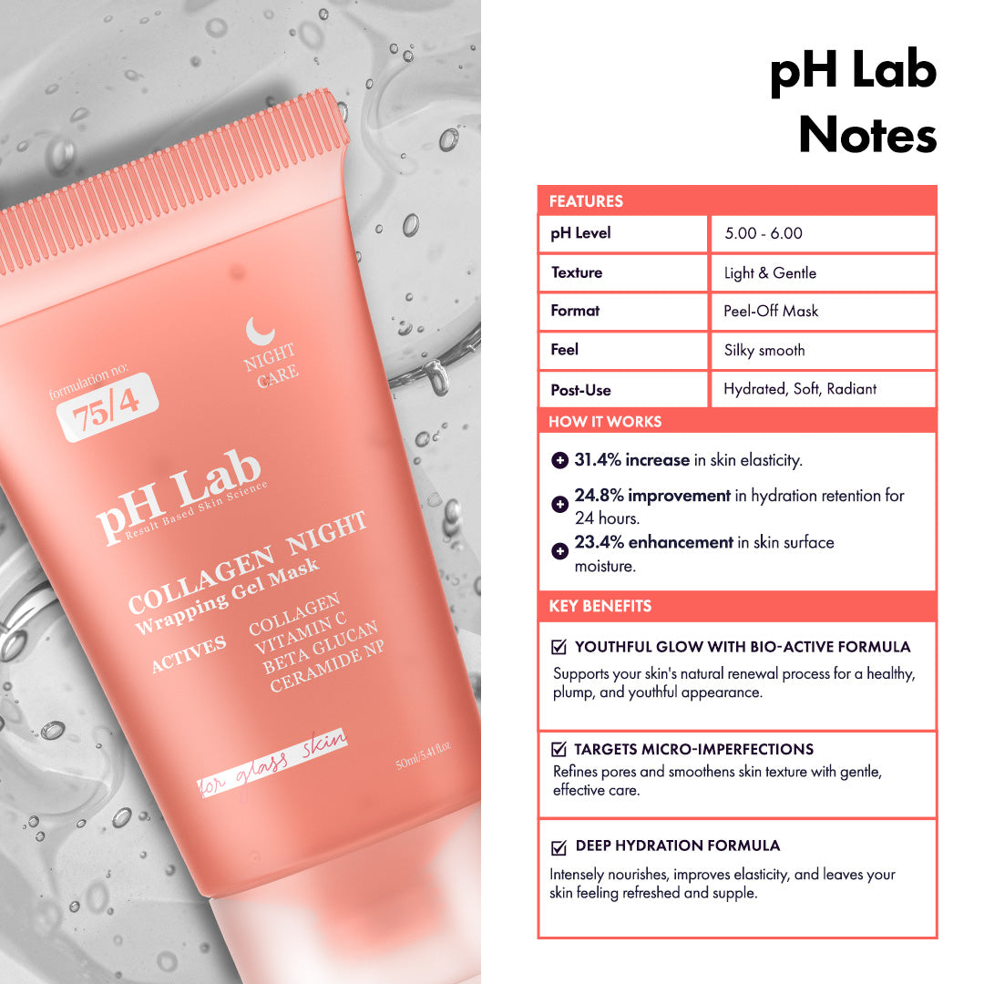 Collagen Night™ Peel-Off Collagen Mask