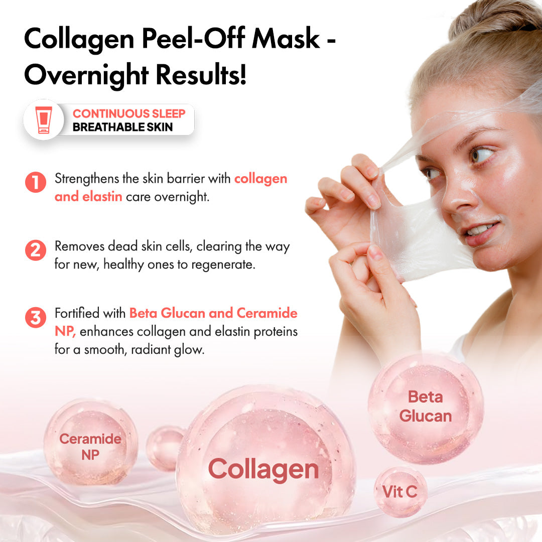 Collagen Night™ Peel-Off Collagen Mask