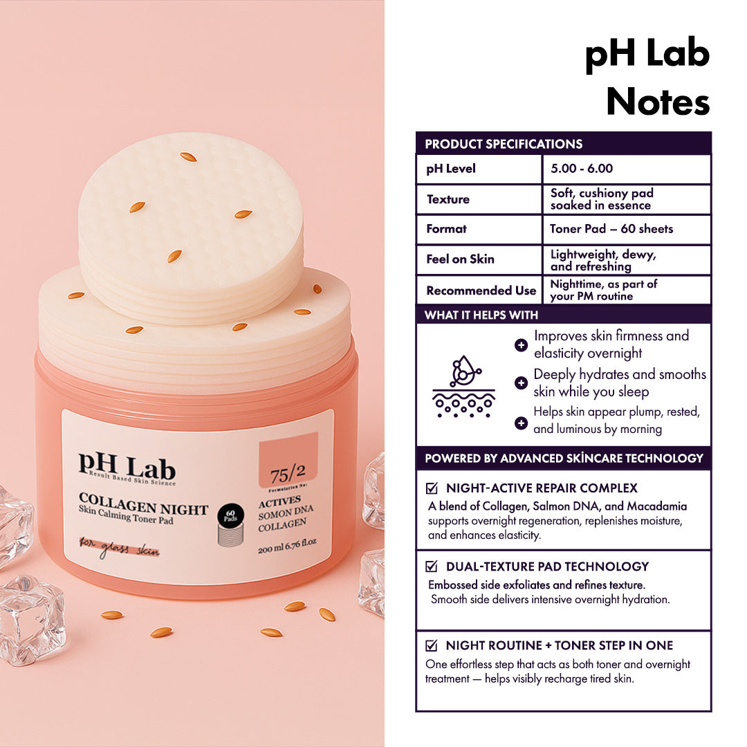 Collagen Night™ Toner Pad