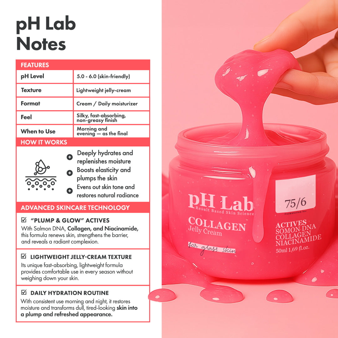 Collagen Jelly Cream