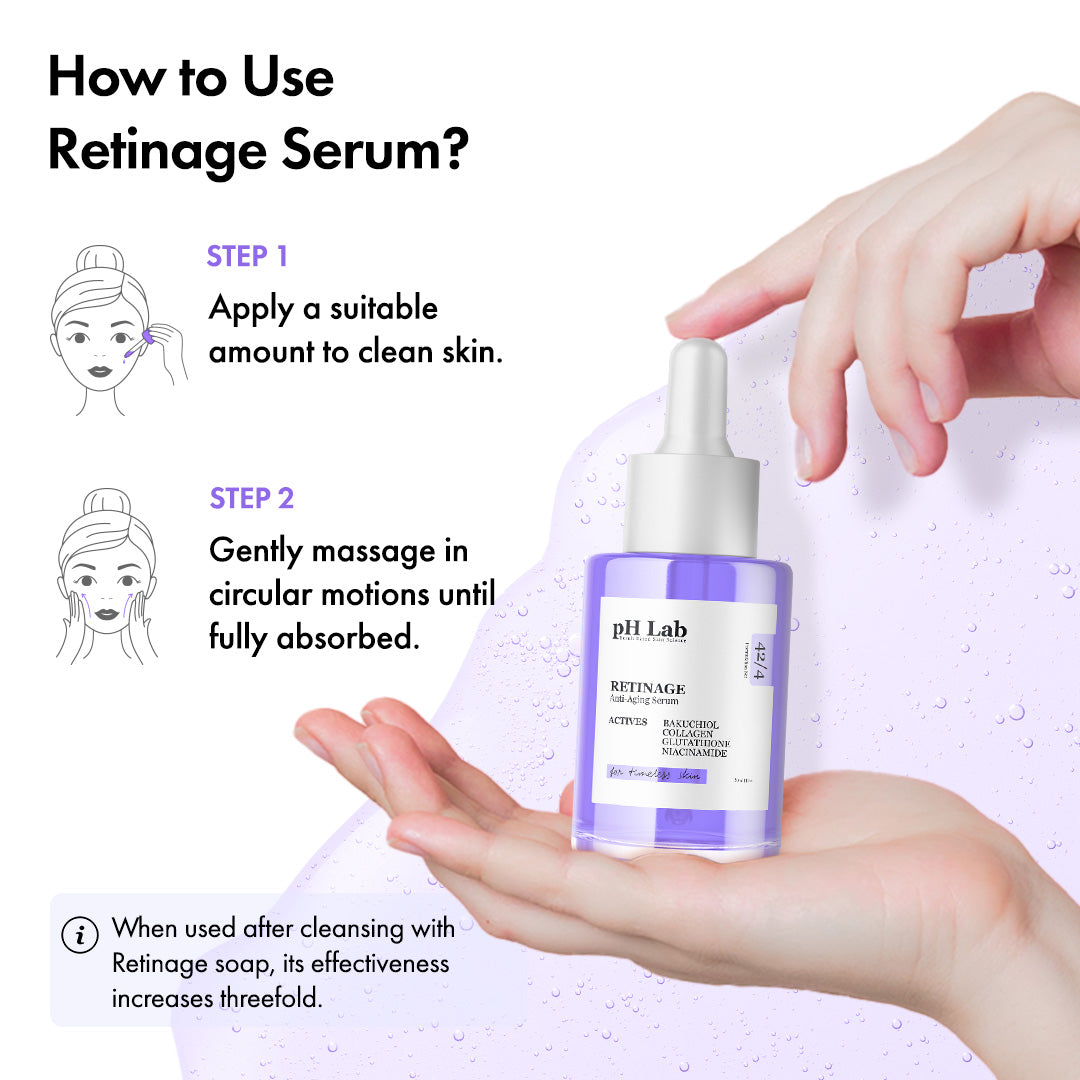 Retinage™ Anti Aging Serum