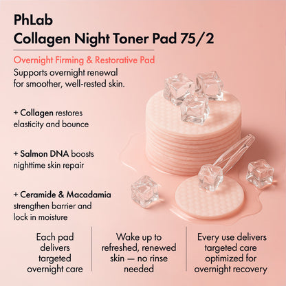 Collagen Night™ Toner Pad