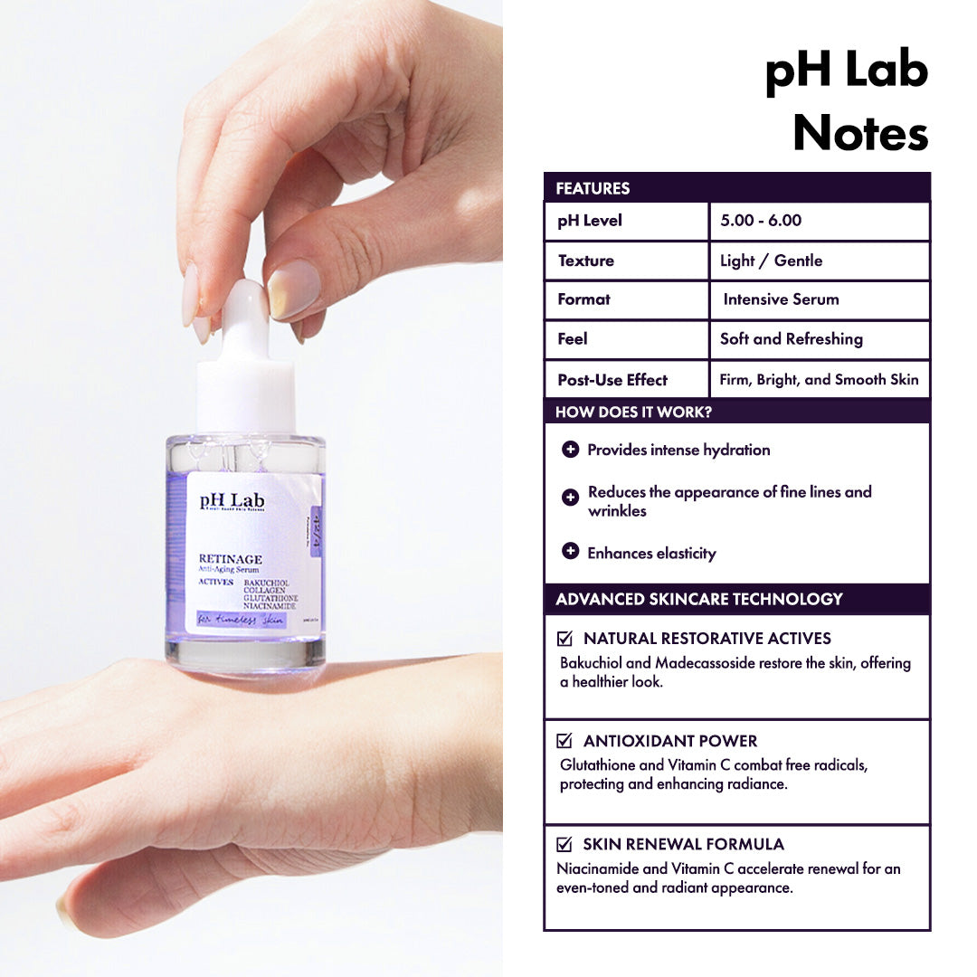 Retinage™ Anti Aging Serum
